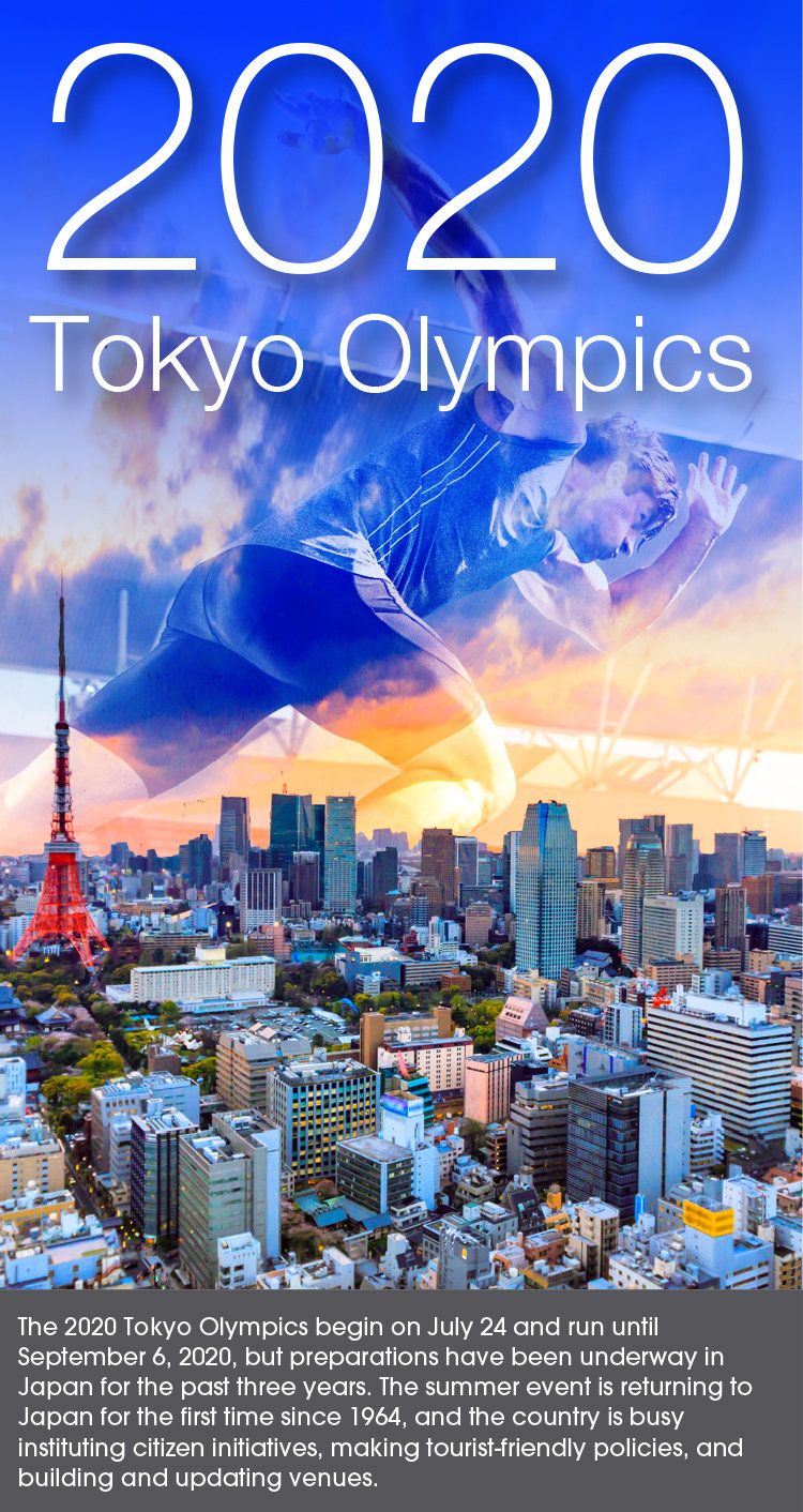 Preparing for the Tokyo Olympics 2020